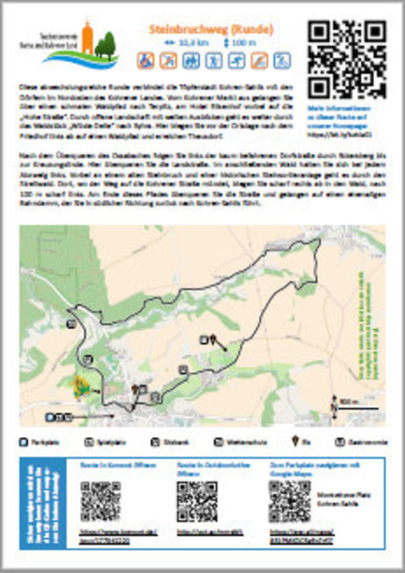 PDF-Wanderkarte herunterladen